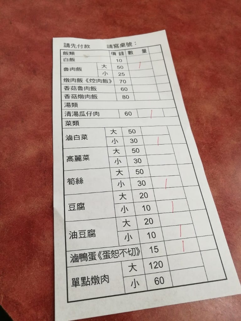 【台北美食】小王清湯瓜仔肉,好像是很多美食布落客推薦的No1滷肉飯 - 第3張圖 【台北美食】小王清湯瓜仔肉,好像是很多美食布落客推薦的No1滷肉飯