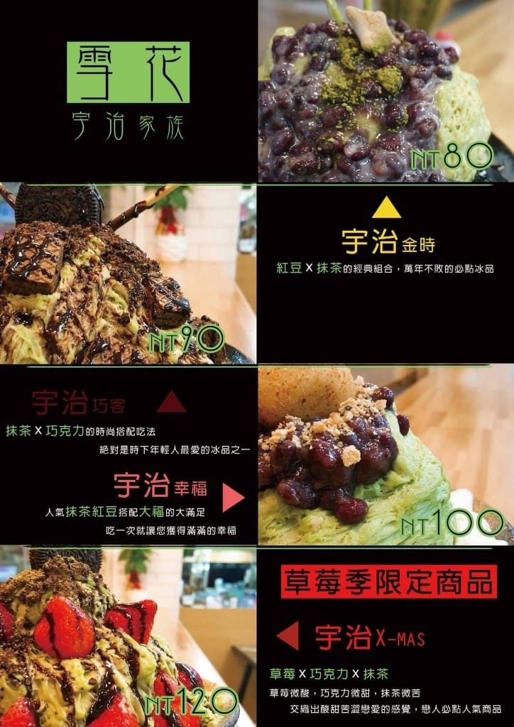【新莊吃甜甜】新莊鮮果王果汁冰品專賣店,來碗珍珠奶茶雪花冰嗎 - 第24張圖 【新莊吃甜甜】新莊鮮果王果汁冰品專賣店,來碗珍珠奶茶雪花冰嗎