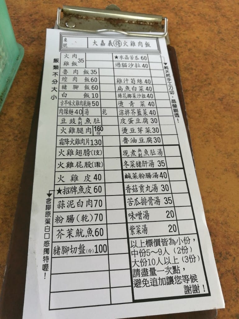 【嘉義美食】大嘉義（得）火雞肉飯，老司機推薦的火雞肉飯