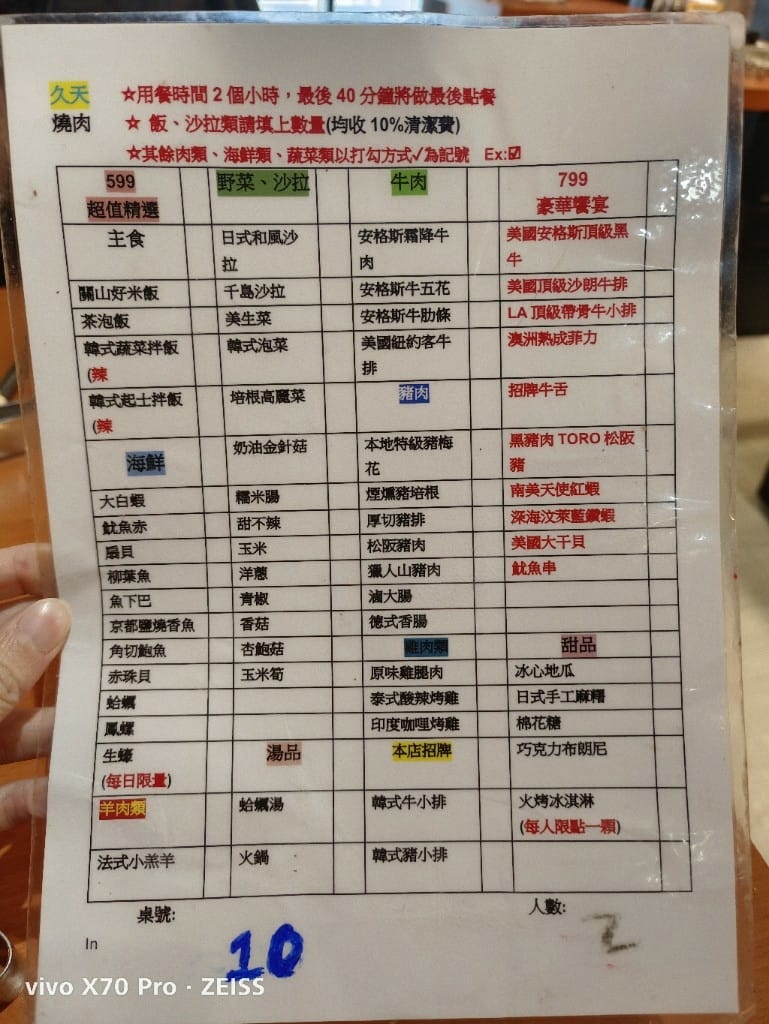 【板橋美食】久天日式碳火燒肉,板橋後站老字號日式燒肉,黑牛油花實在太美了! - 第7張圖 【板橋美食】久天日式碳火燒肉,板橋後站老字號日式燒肉,黑牛油花實在太美了!