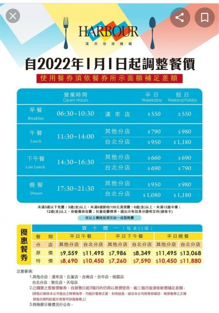 【台北美食】漢來海港城天母店，全台北CP值最高又最美味的下午茶百匯！