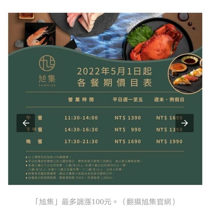 【台北吃到飽】旭集午餐6訪，趕在5月漲價前吃一波，心中NO1的Buffet❤️