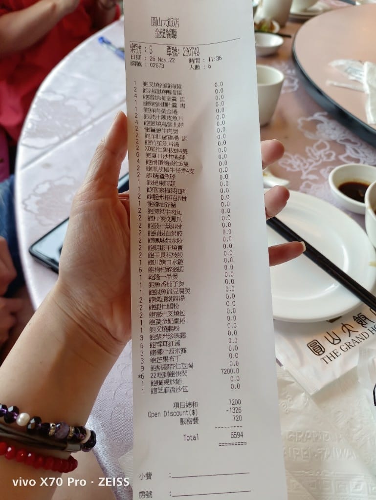 【台北吃到飽】圓山飯店金龍廳
，快閃吃到飽只要$999