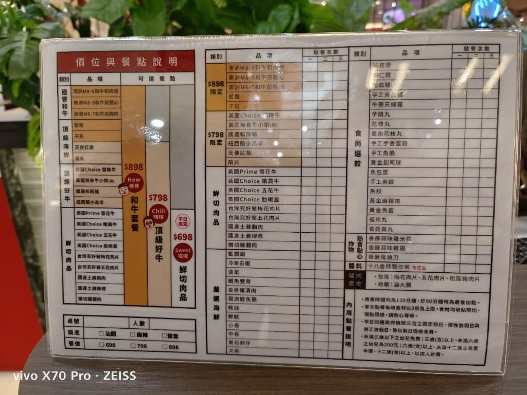 【板橋吃到飽】小福利火鍋會所,來靠臉吃飯一下❤️ - 第7張圖 【板橋吃到飽】小福利火鍋會所,來靠臉吃飯一下❤️