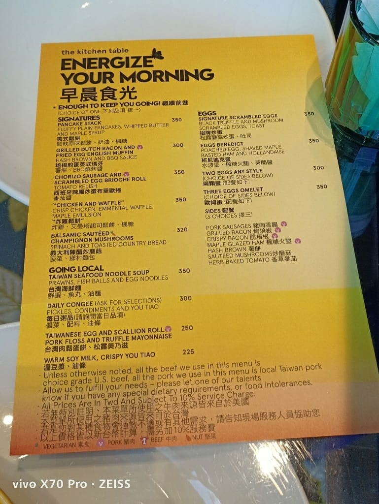 【台北吃到飽】W Hotel the kitchen table，好久不見的W，單點式早午餐吃到飽❤️