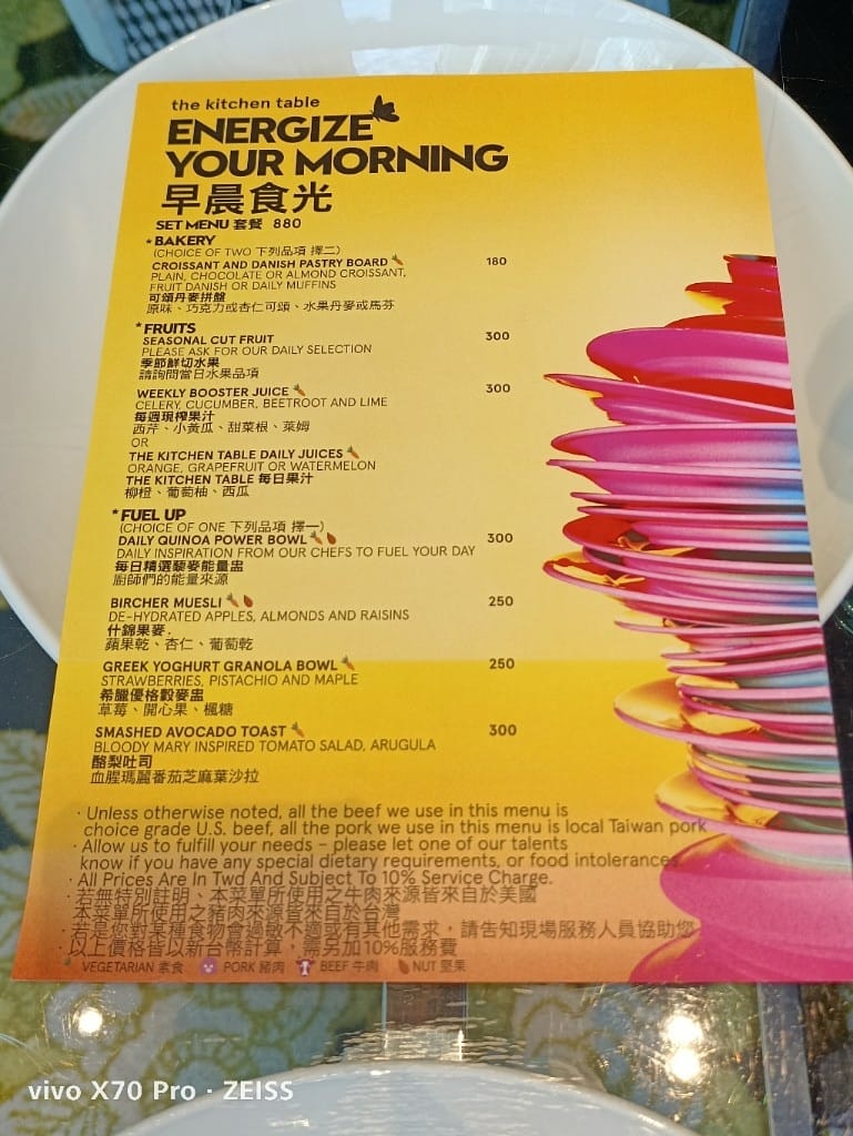 【台北吃到飽】W Hotel the kitchen table，好久不見的W，單點式早午餐吃到飽❤️