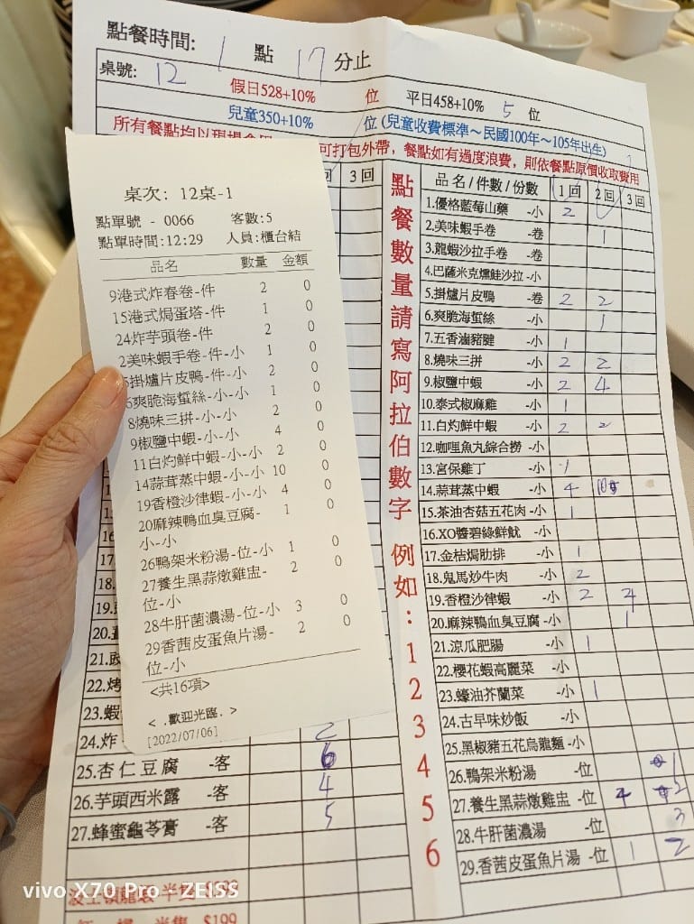 【新莊吃到飽】新濠食府，新莊最新港點粵菜吃到飽回訪，平日只要$458！
