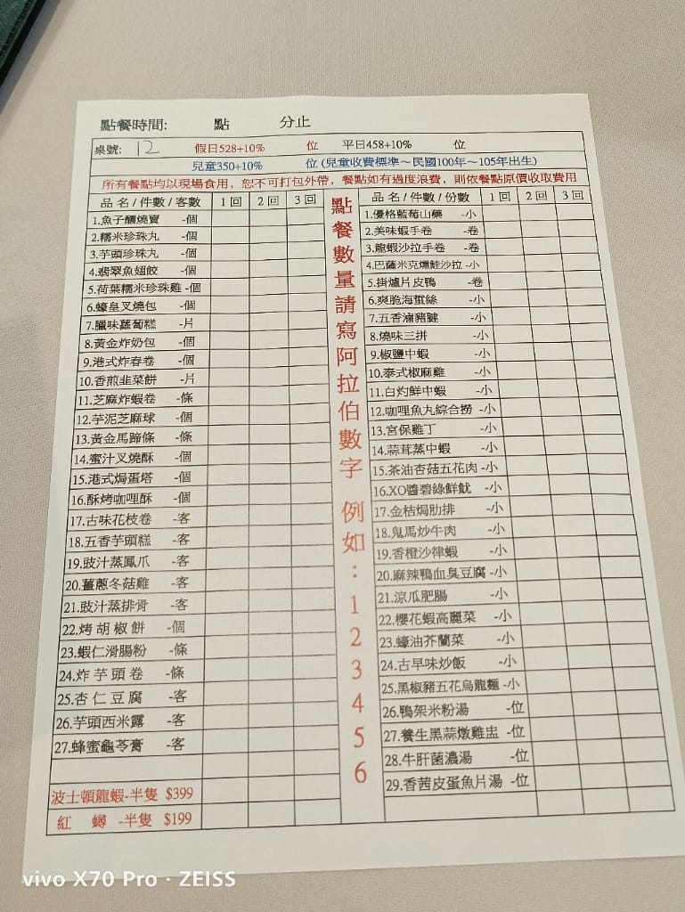 【新莊吃到飽】新濠食府，新莊最新港點粵菜吃到飽回訪，平日只要$458！
