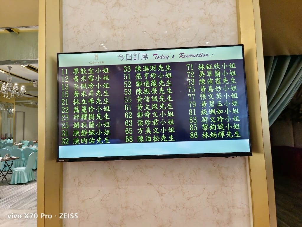 【新莊吃到飽】新濠食府，新莊最新港點粵菜吃到飽回訪，平日只要$458！