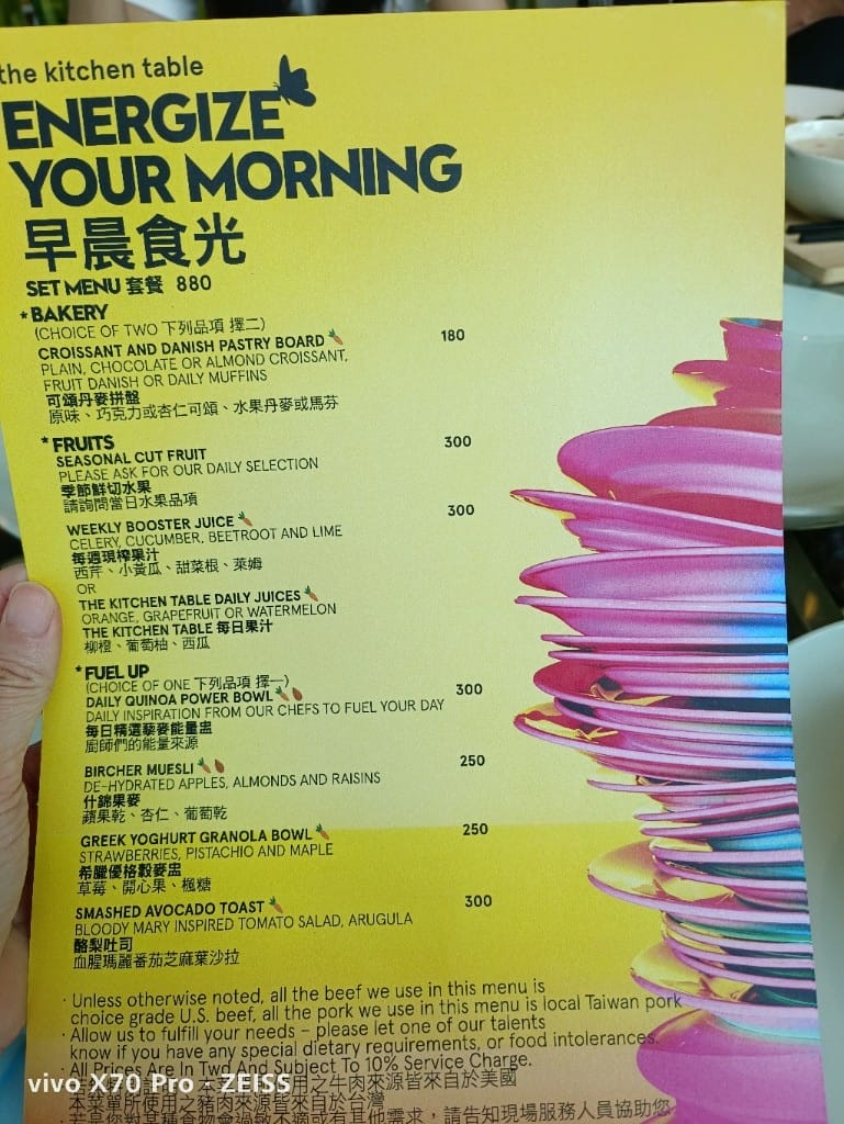 【台北吃到飽】W Hotel the kitchen table，好久不見的W，單點式早午餐吃到飽❤️ 3