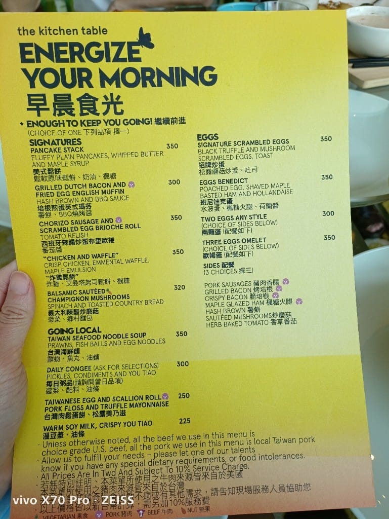 【台北吃到飽】W Hotel the kitchen table，好久不見的W，單點式早午餐吃到飽❤️ 3