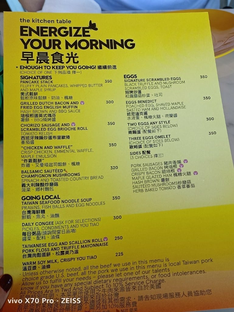 【台北吃到飽】台北W飯店the kitchen table，單點式早午餐吃到飽4訪