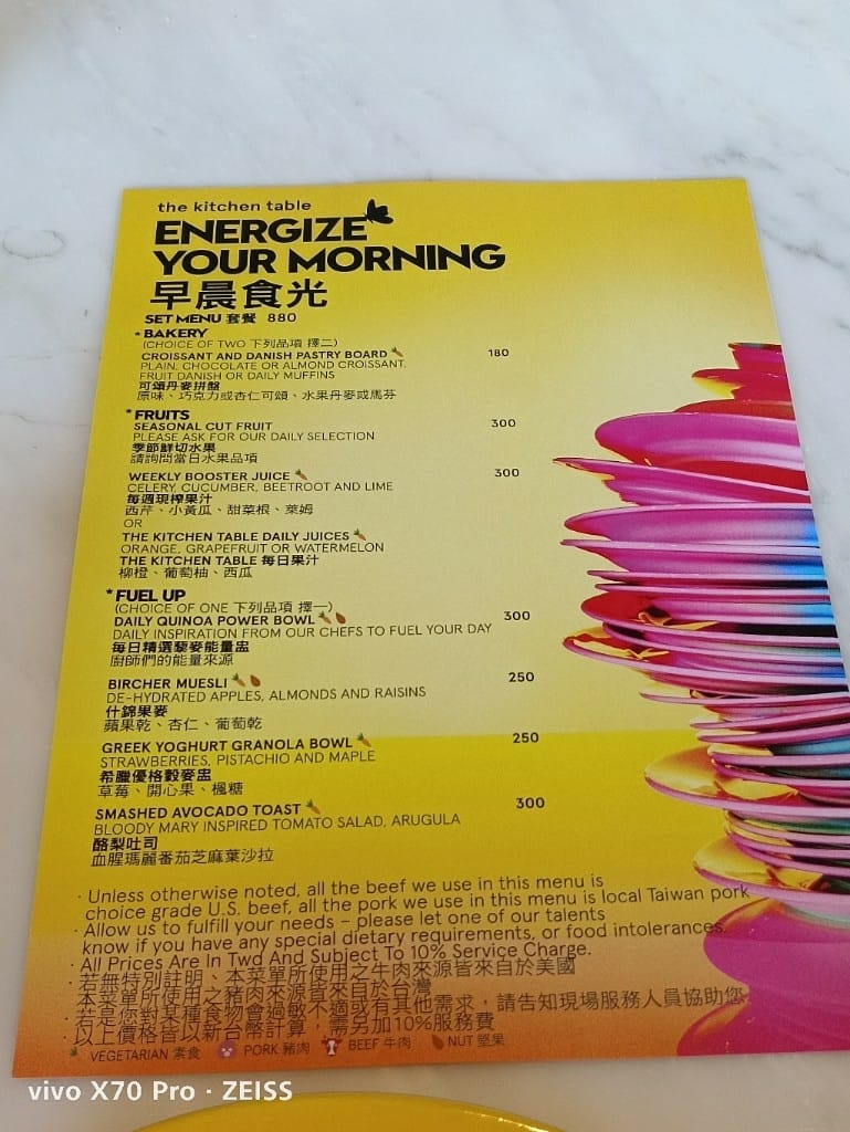 【台北吃到飽】台北W飯店the kitchen table，單點式早午餐吃到飽4訪