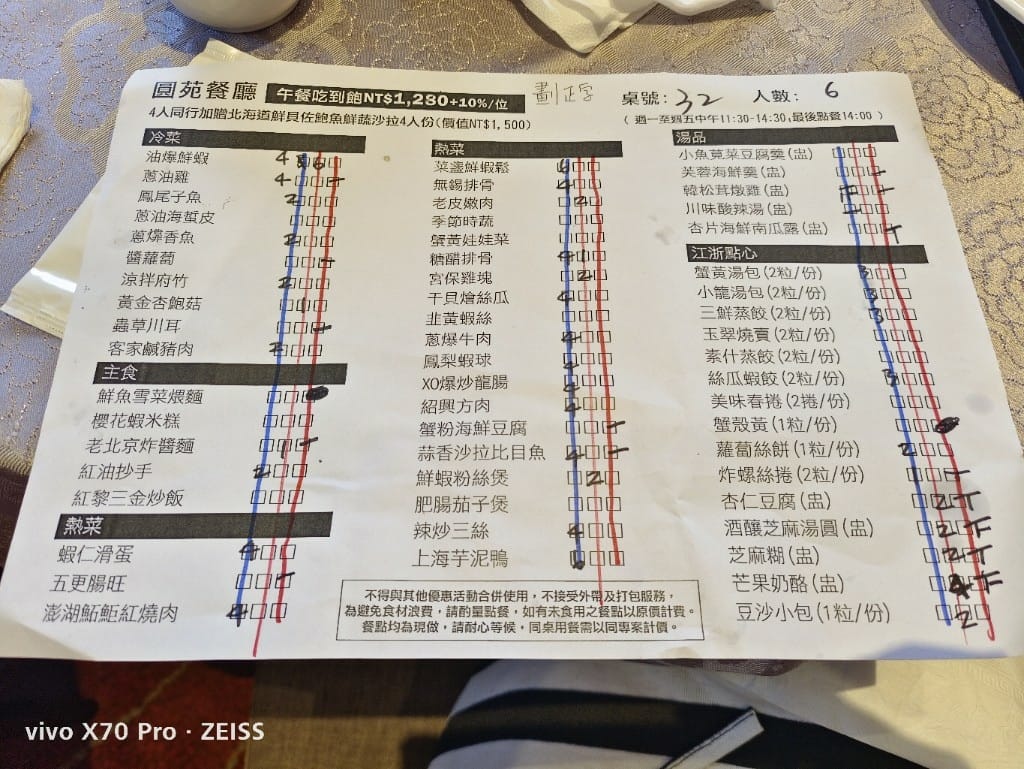 【台北吃到飽】圓山大飯店圓苑餐廳，快閃江浙菜吃到飽，漲快$500可是大退步！？
