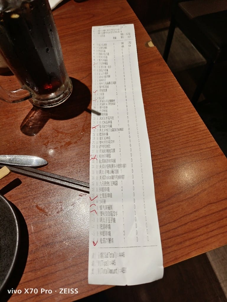 【台北吃到飽】狗一下居食酒堂-忠孝店，好吃的日料只要$988吃到飽！