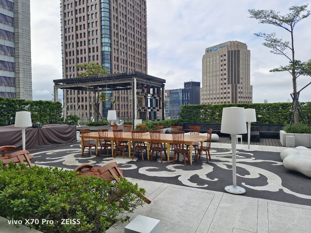 【台北吃到飽】W Hotel the kitchen table，回復自助式早餐5訪吃到飽了❤️