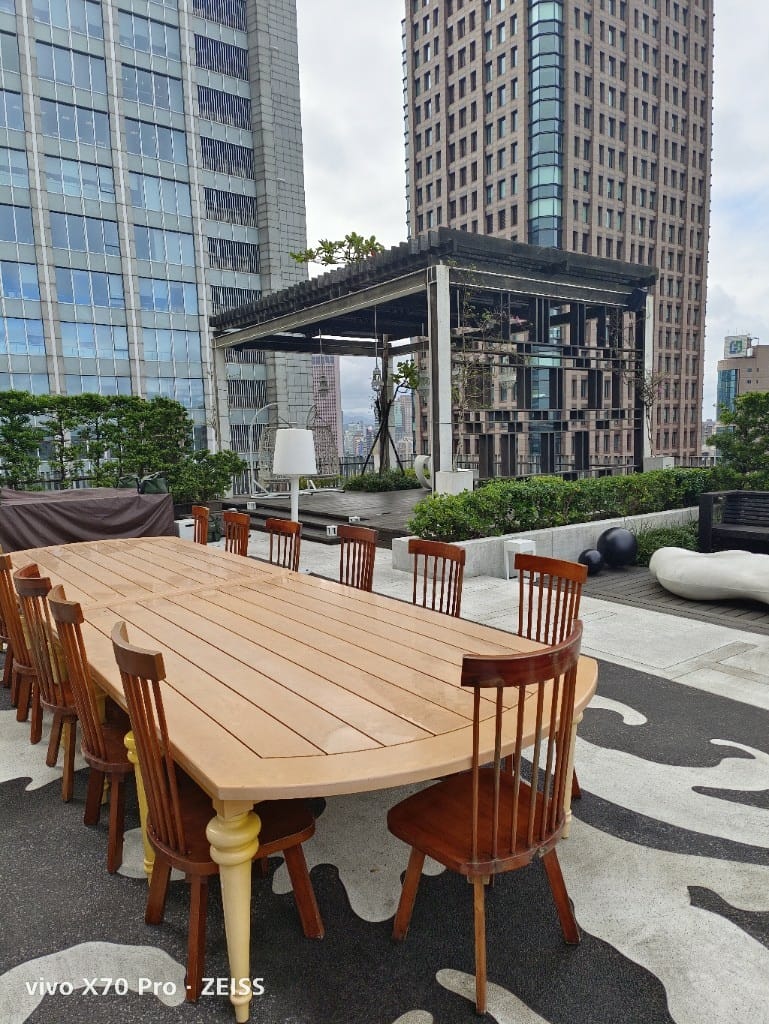 【台北吃到飽】W Hotel the kitchen table，回復自助式早餐5訪吃到飽了❤️