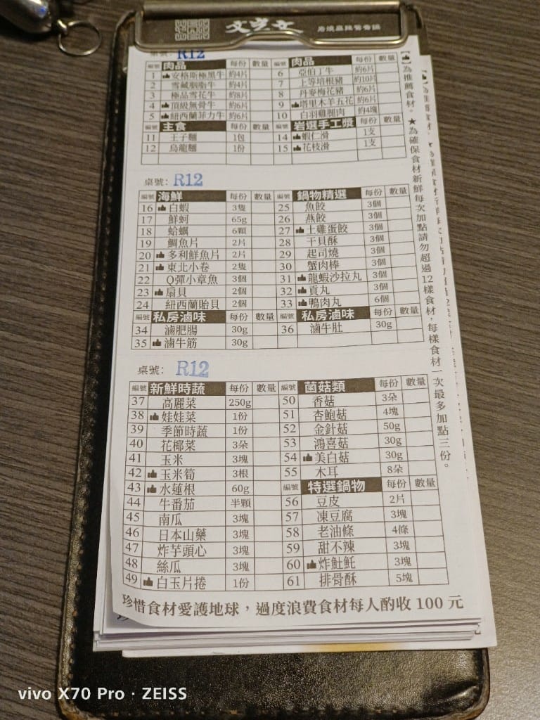 【新莊吃到飽】文岩文岩燒蜀辣鴛鴦鍋，平價不錯吃的麻辣鍋吃到飽