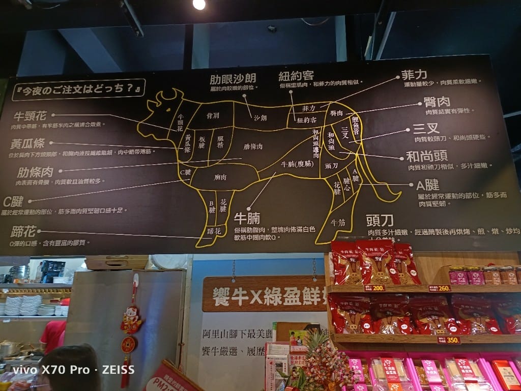 【新莊美食】饗牛二館火鍋鮮牛肉專賣店，愛吃牛肉不能錯過的溫體牛專賣店！