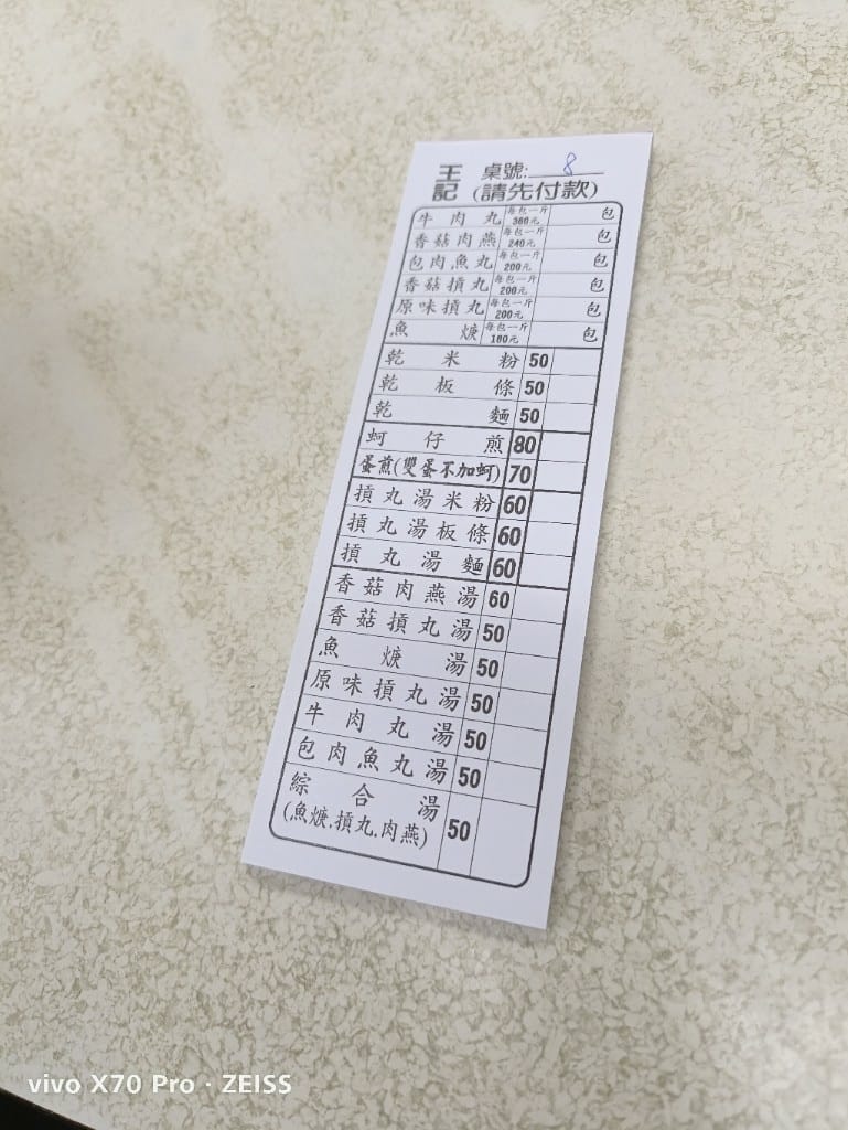 【新竹美食】新竹城隍廟口週邊美食，廟口鴨香飯、王記蚵仔煎、柳家肉燥飯、林家芋泥球、西大發城隍包