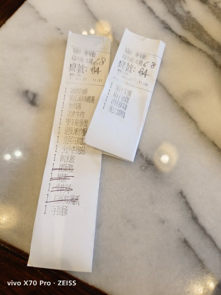 【台北吃到飽】故宮晶華，港式美食吃到飽2人5折❤️