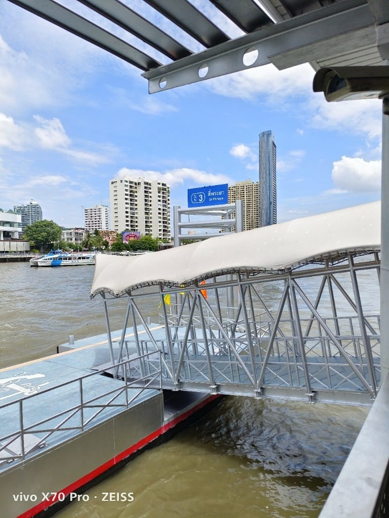 【泰國旅遊】曼谷景點鄭王廟泰服體驗