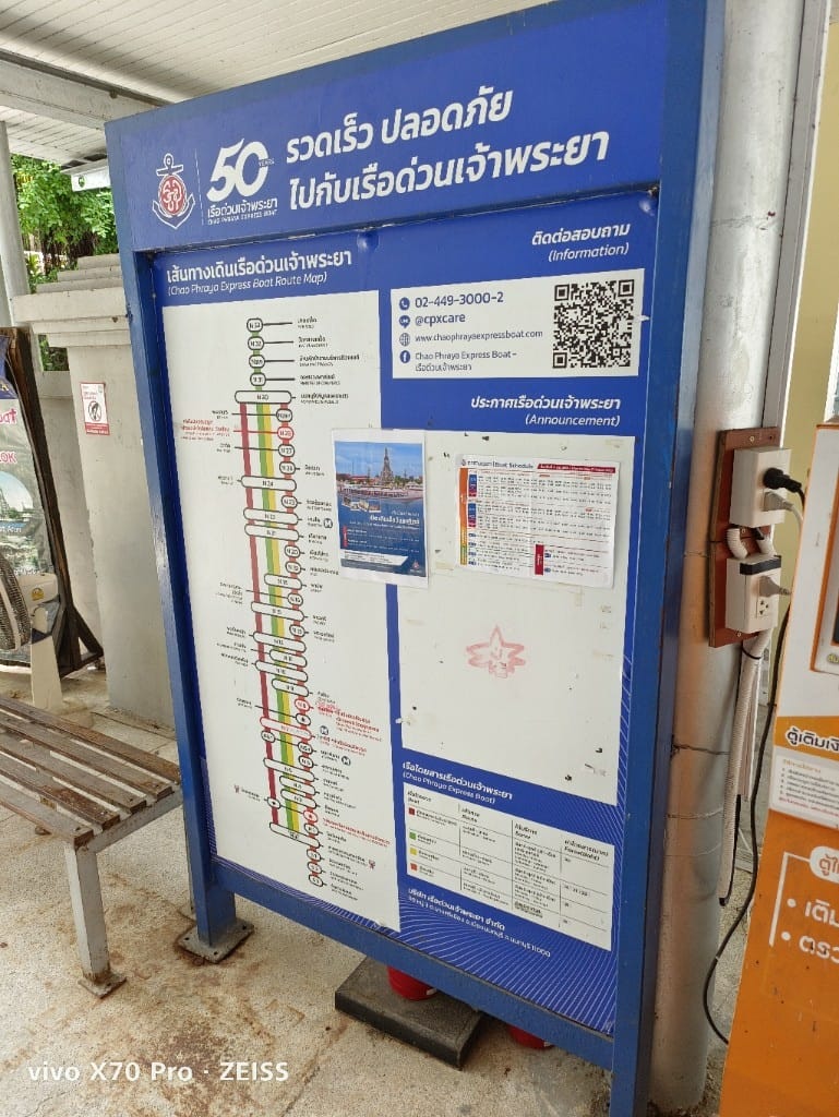 【泰國旅遊】曼谷景點鄭王廟泰服體驗