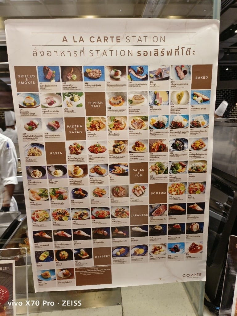 【曼谷吃到飽】CopperBeyondBuffet，曼谷吃到飽天花板🤤