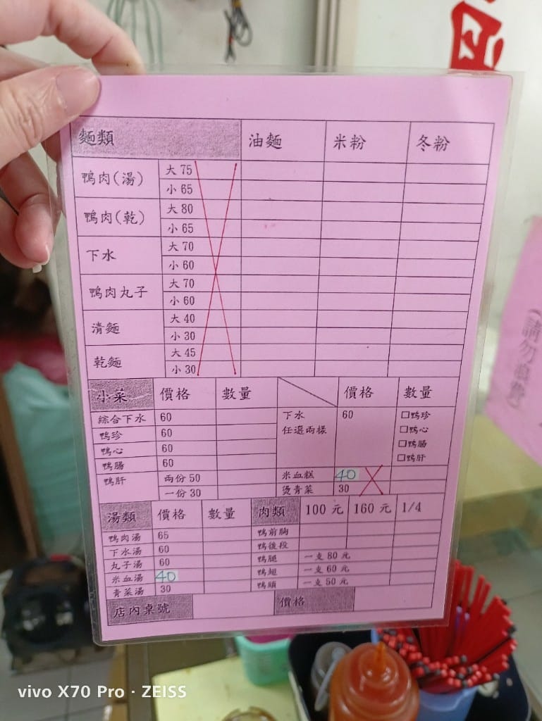 【新莊美食】美味鵝肉，四維路排隊的美味鴨肉麵！