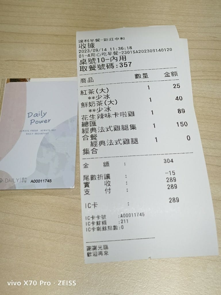 【新莊美食】達利早餐DailyBreakfast，新時尚文青風早餐🤤