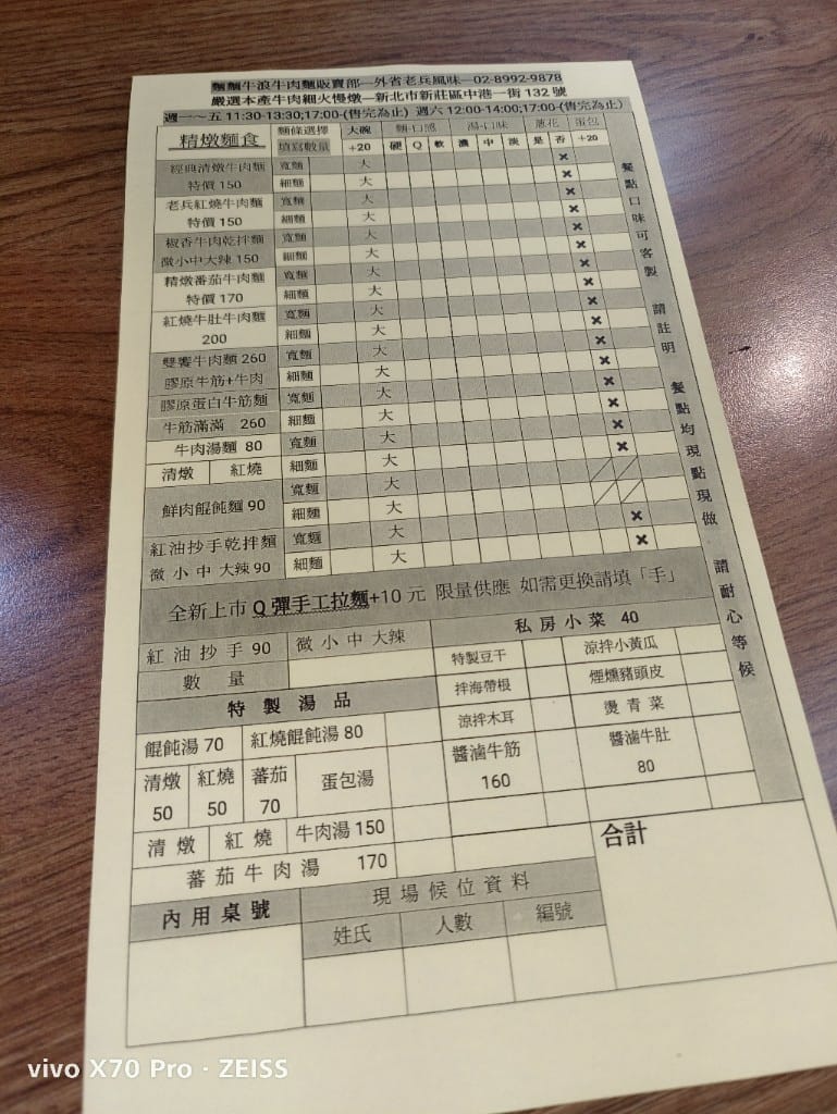 【新莊美食】麵麵牛浪，找到一碗有家味道的牛肉麵❤️