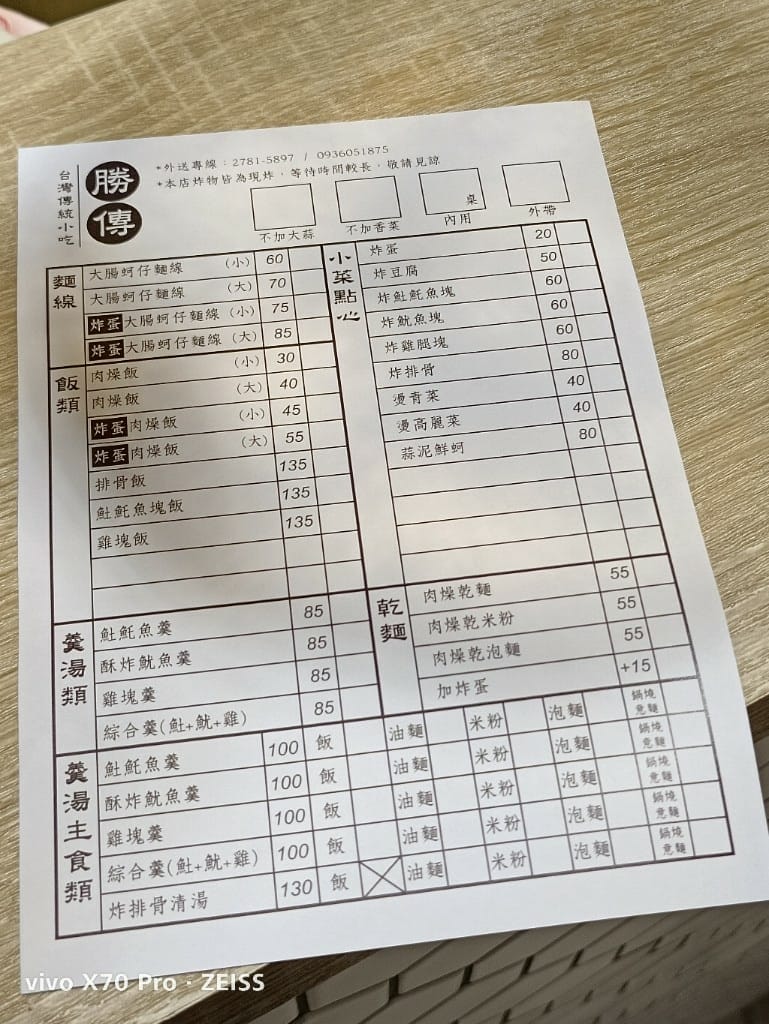 【新莊美食】勝傳麵線，東區來的美味古早味🤤