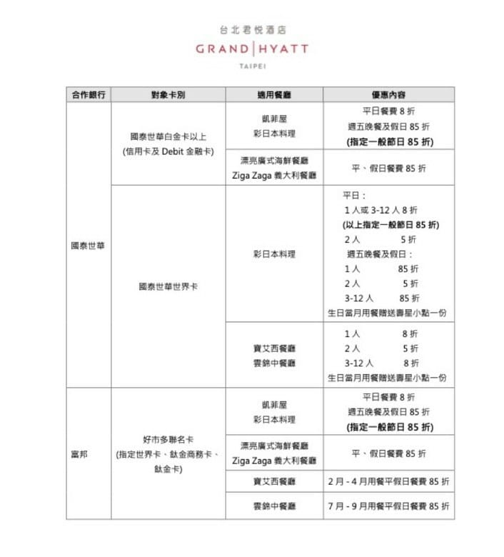 【台北吃到飽】君悅凱菲屋晚餐,睽違已久的凱菲屋變好吃了! - 第5張圖 【台北吃到飽】君悅凱菲屋晚餐,睽違已久的凱菲屋變好吃了!