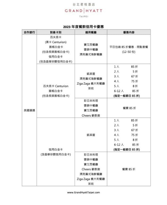 【台北吃到飽】君悅凱菲屋晚餐,睽違已久的凱菲屋變好吃了! - 第4張圖 【台北吃到飽】君悅凱菲屋晚餐,睽違已久的凱菲屋變好吃了!