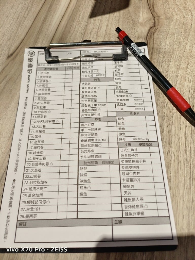 【桃園美食】樂壽司Raku美式壽司專賣，美式壽司輕鬆吃回本😸