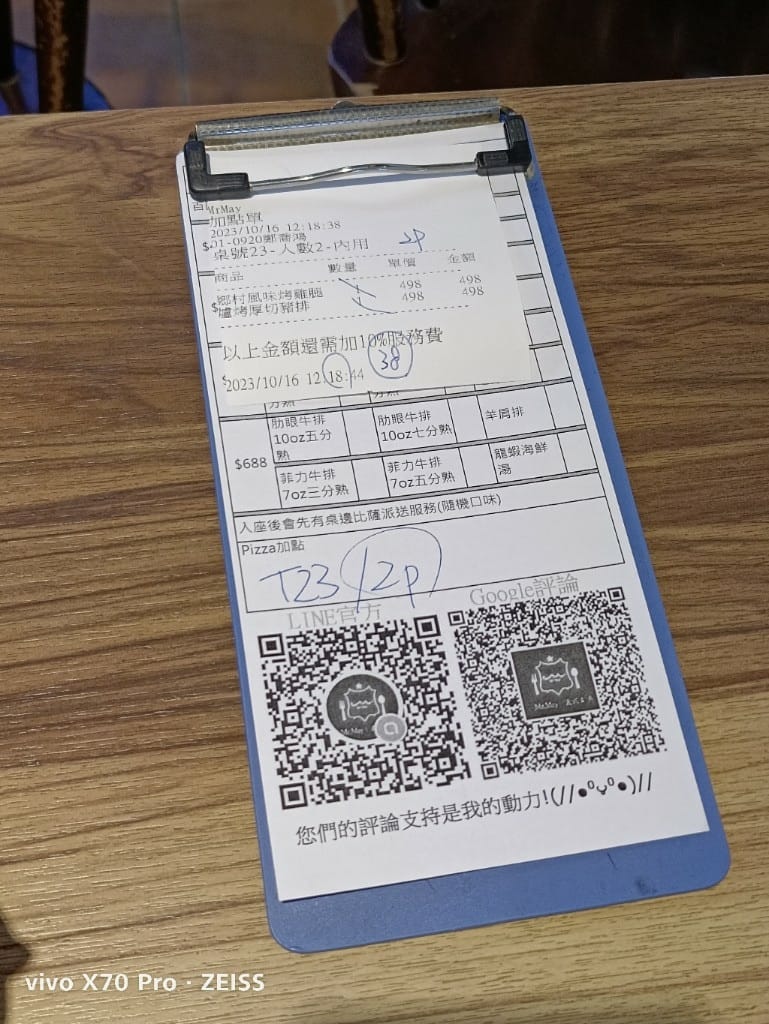 【桃園吃到飽】Mr.May義式百匯，不到$500就有各種美味餐點吃到飽🤤
