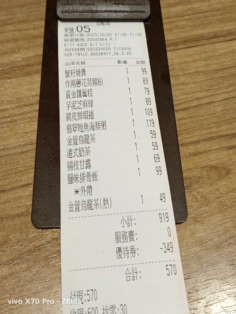 【新莊美食】點22港式點心專賣店新莊自立店，挑戰整單22折！