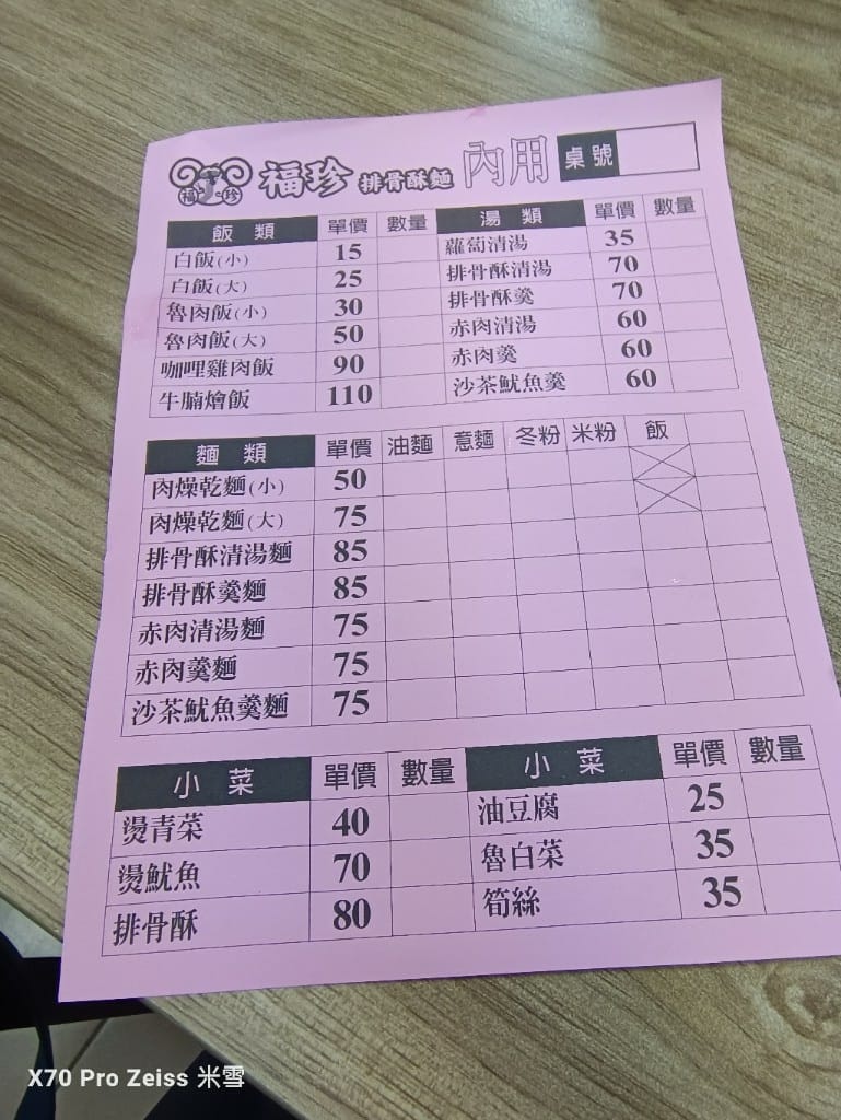 【台北美食】福珍排骨酥麵，排隊名店開箱❤️