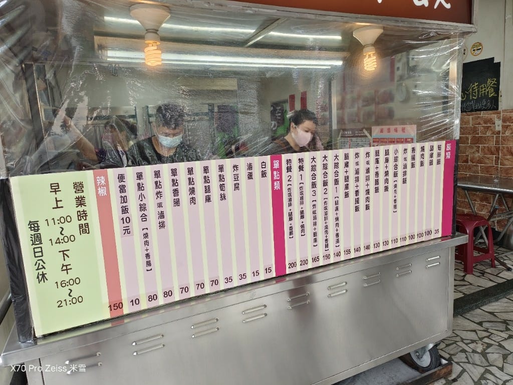 【新莊美食】阿奕腿庫飯，下新莊排隊的肉多多便當店❤️