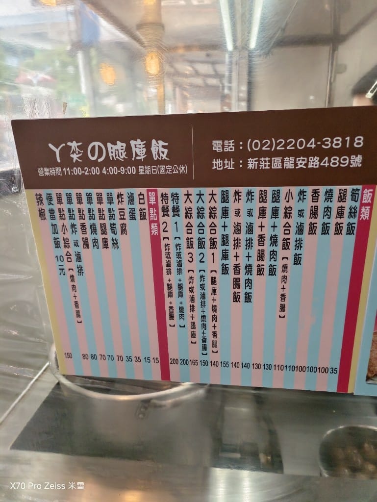 【新莊美食】阿奕腿庫飯，下新莊排隊的肉多多便當店❤️