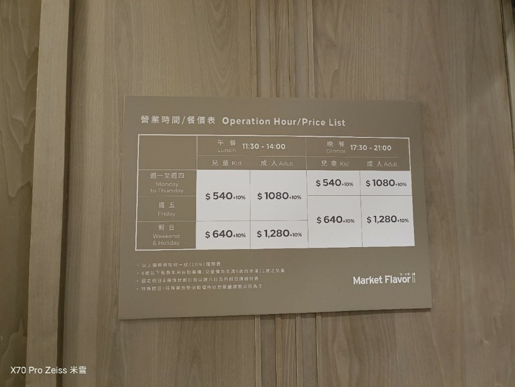 【板橋吃到飽】新板希爾頓悅市集，異國美食吃到飽❤️
