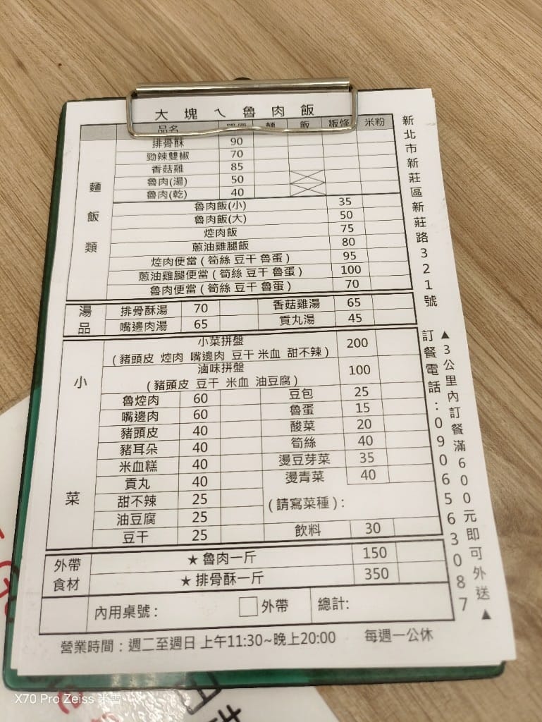 【新莊美食】大塊ㄟ魯肉飯，新莊夜市裡的美味滷肉飯❤️