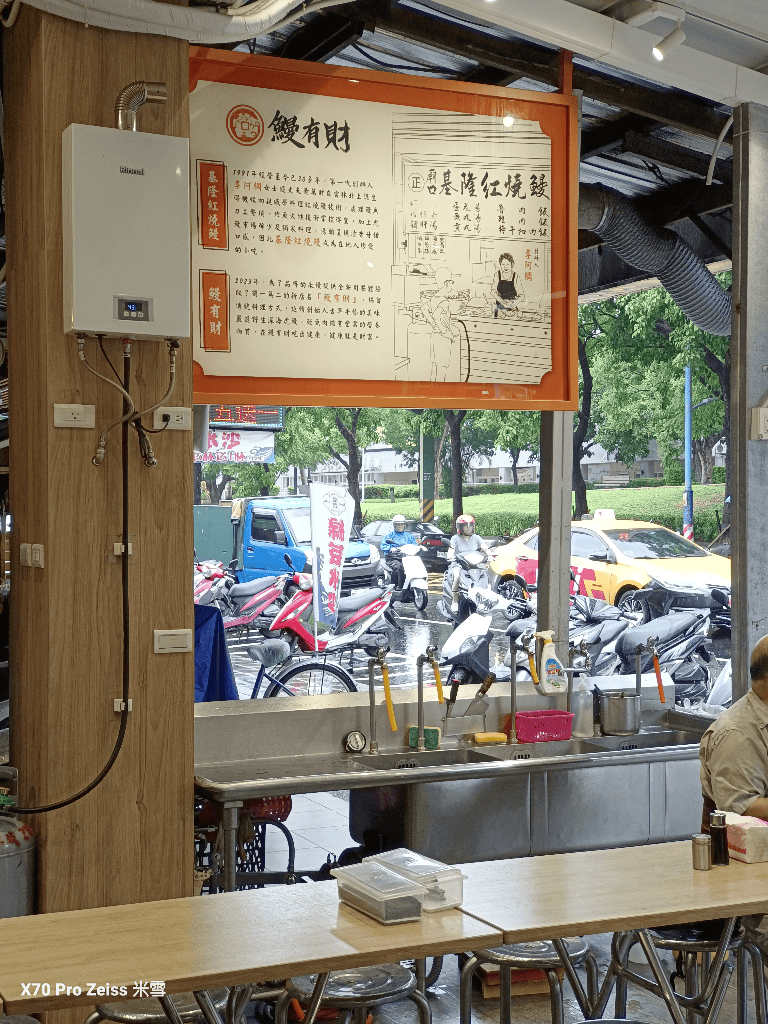 【新莊美食】Dicos德克士脆皮炸雞新莊復興店、十二冰品、鰻有財