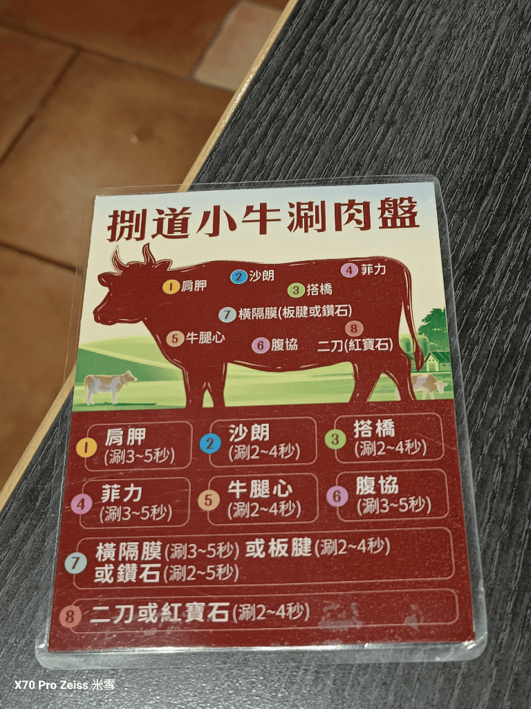 【新莊美食】饗牛二館火鍋鮮牛肉專賣店,壽星月折$200,愛吃牛肉不能錯過的溫體牛專賣店! - 第4張圖 【新莊美食】饗牛二館火鍋鮮牛肉專賣店,壽星月折$200,愛吃牛肉不能錯過的溫體牛專賣店!