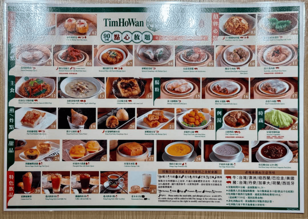 【台北吃到飽】新店裕隆城店添好運，港點吃到飽$666❤️