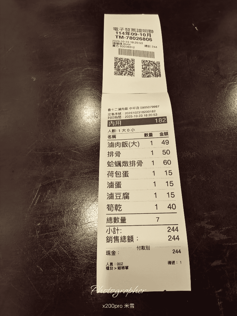 【新莊美食】魯十二滷肉飯新莊中平店，滷排骨只要$50耶