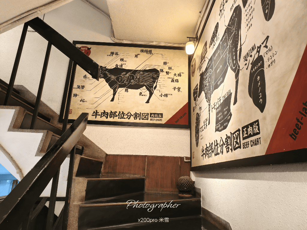 【東京燒肉】肉兵衛赤坂本店，神戶牛 5折&飲料放題