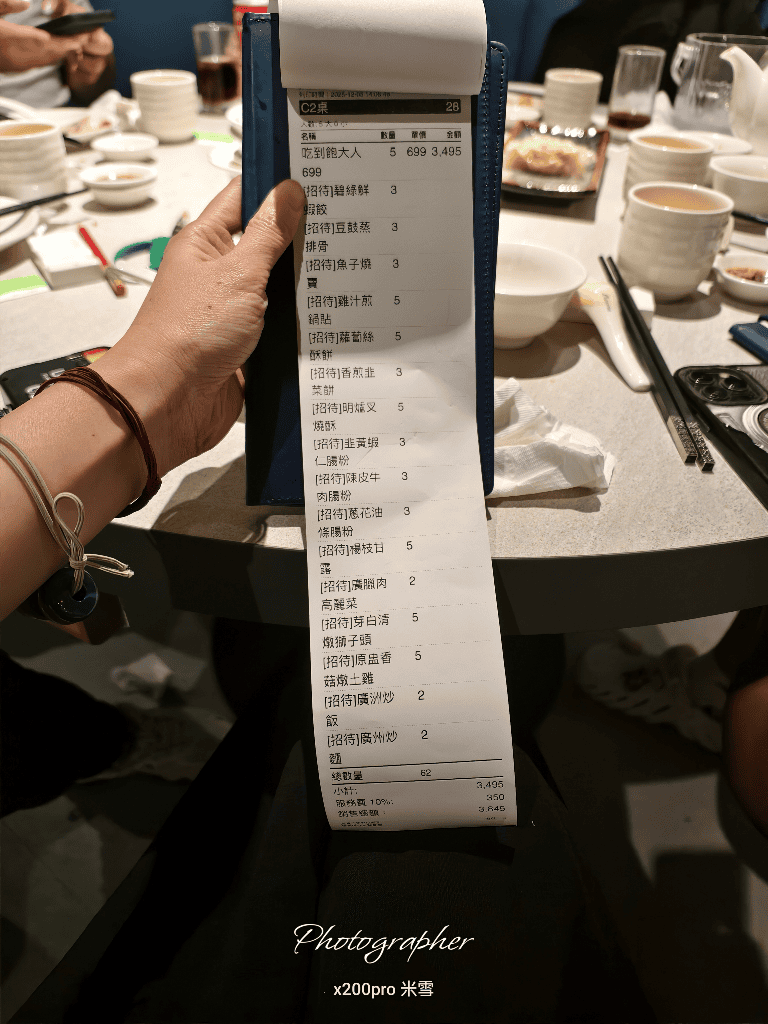 【台北吃到飽】芯聚苑 ，港點快閃吃到飽😁