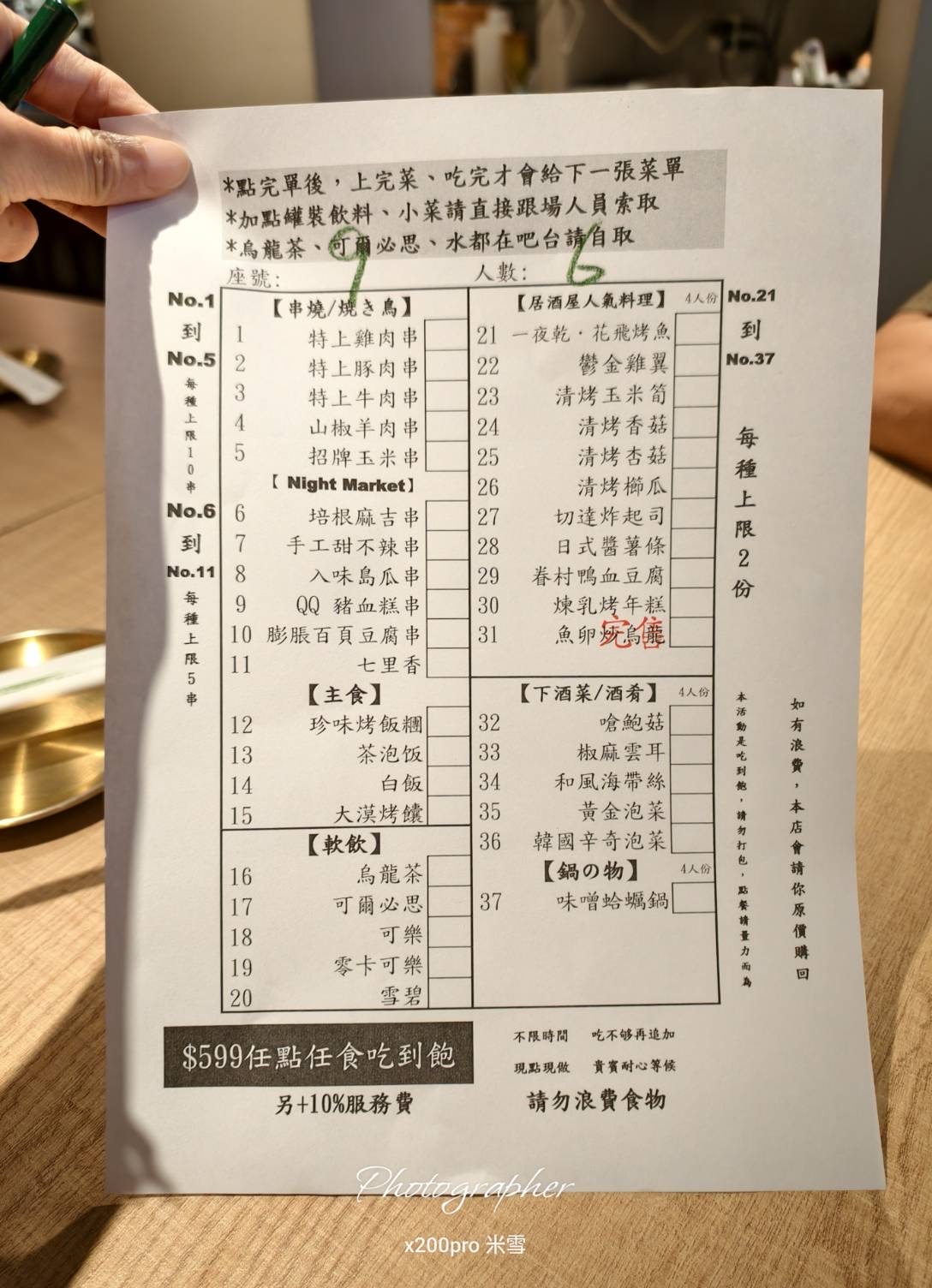 【台北吃到飽】十二燒，居酒屋料理吃到飽只要$599🥰