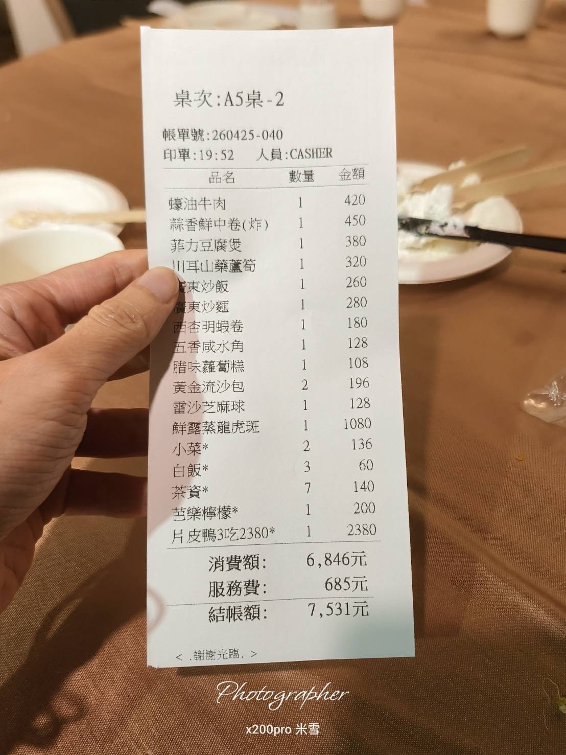 【新莊美食】喜月港式飲茶，烤鴨和港點都好吃耶！